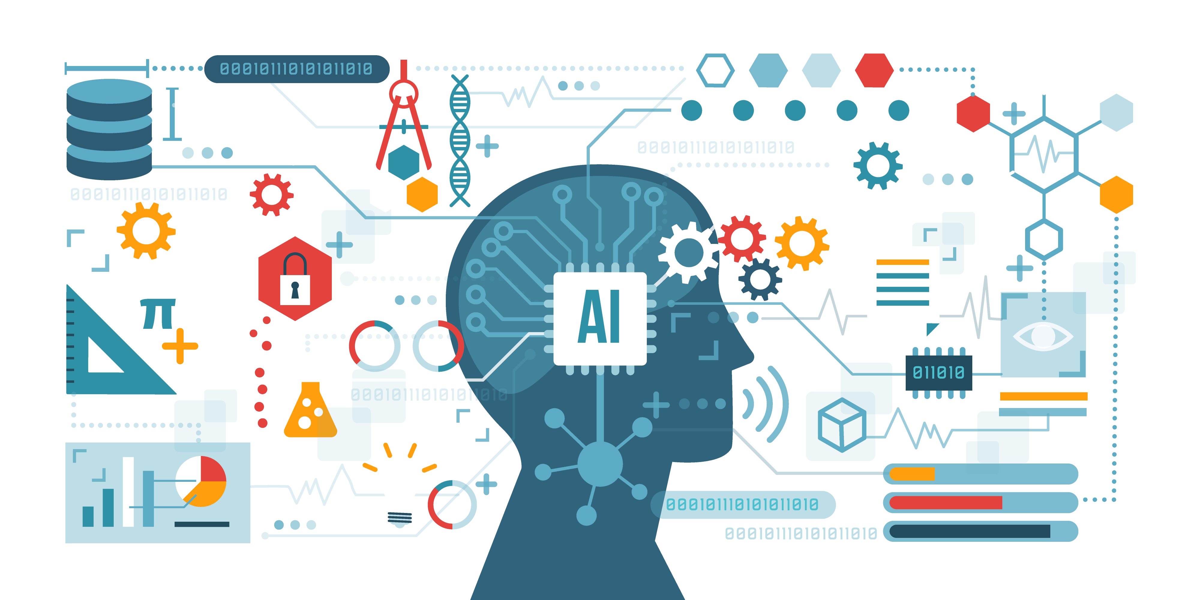 Ai detector. Искусственный интеллект. Искусственный интеллект плакат. Принцип работы искусственного интеллекта. Картинки схемы интеллект.